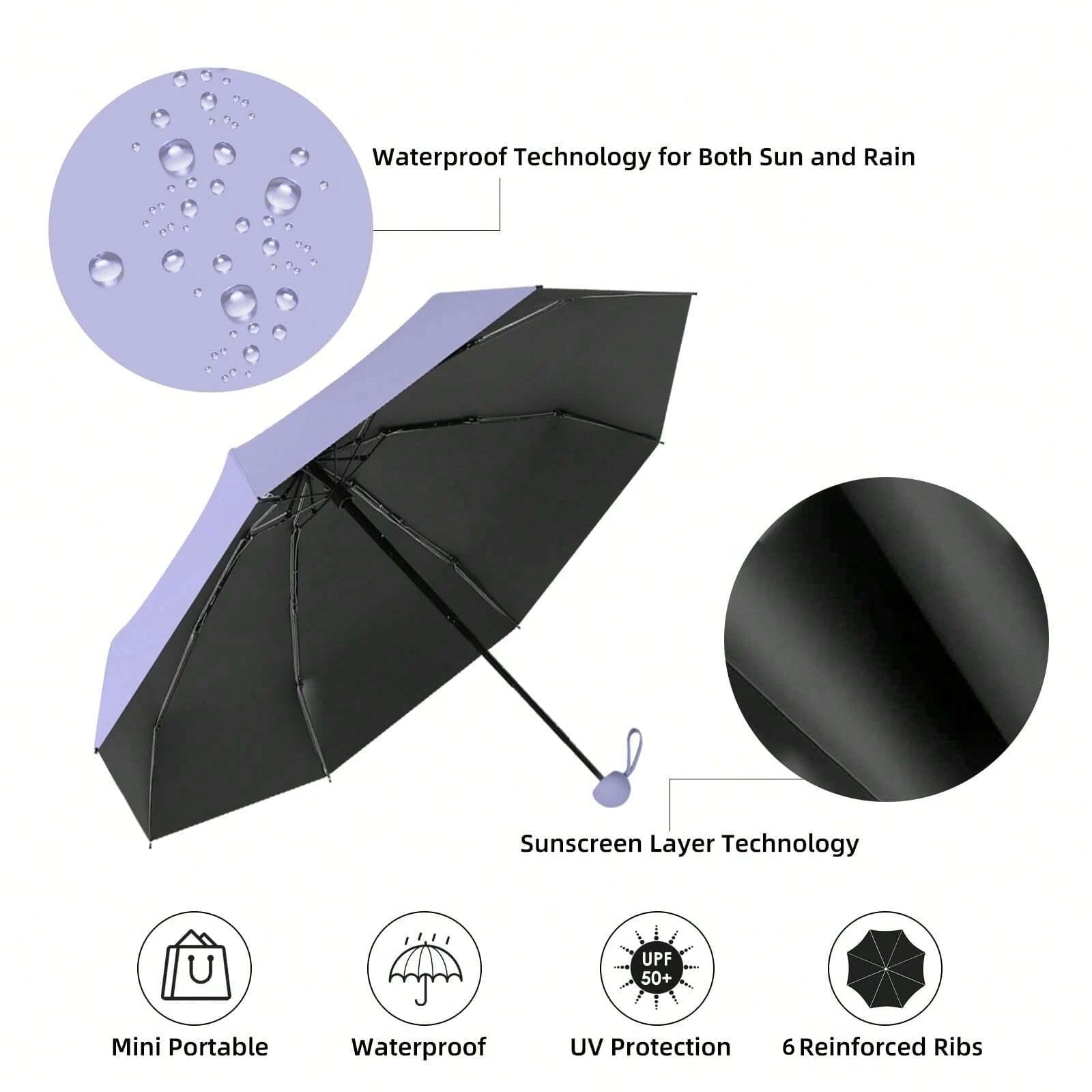 ☀️ Mini UPF 50+ UV Sun & Rain Pocket Umbrella – Cute Compact Capsule Travel Umbrella